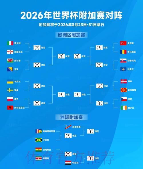2026年世界杯赛事数据深度解析与全景展示